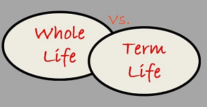term vs. whole life
