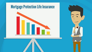 mortgage-protection-decreasing-term
