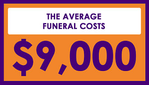 average cost of burial