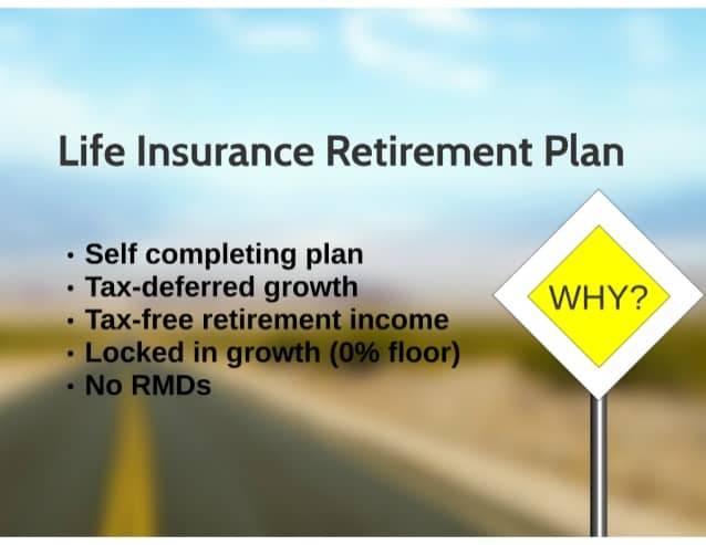 adjustable life What is a Life Insurance Retirement Plan (LIRP)?