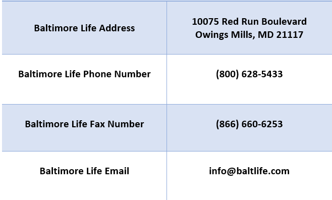 baltimore life The Best Baltimore Life Insurance Company Review for 2023